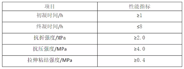 輕質(zhì)抹灰石膏、底層抹灰石膏、面層抹灰石膏有何區(qū)別？
